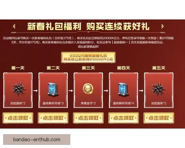 半岛体育最新赔率分析助你把握比赛胜负趋势 半岛体育最新赔率分析助你把握比赛胜负趋势