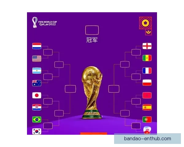 2026世界杯赛程前瞻各强队夺冠热门分析与赛事趋势预测