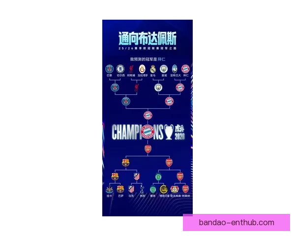 围绕2026世界杯竞猜预测趋势分析与热门球队夺冠前景深度解读 围绕2026世界杯竞猜预测趋势分析与热门球队夺冠前景深度解读