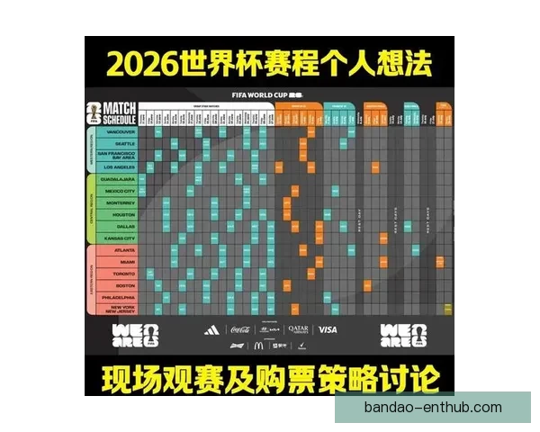世界杯胜负精准预测指南及赛前投注策略全解析