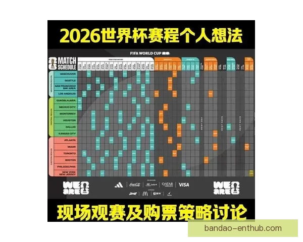 围绕世界杯体育投注策略解析与投注技巧全面指南助力稳定盈利之路