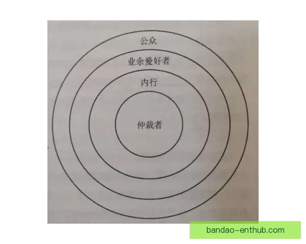当世界第一荣誉变得模糊 游戏排名背后的意义与迷思探讨 当世界第一荣誉变得模糊 游戏排名背后的意义与迷思探讨