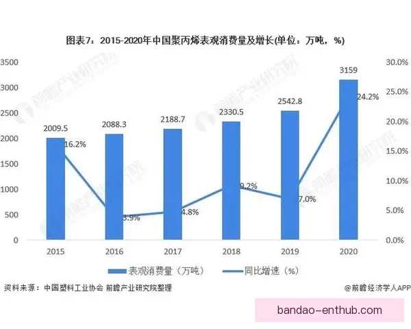 围绕2026年世界杯投注趋势解析与投注技巧全方位深度指南