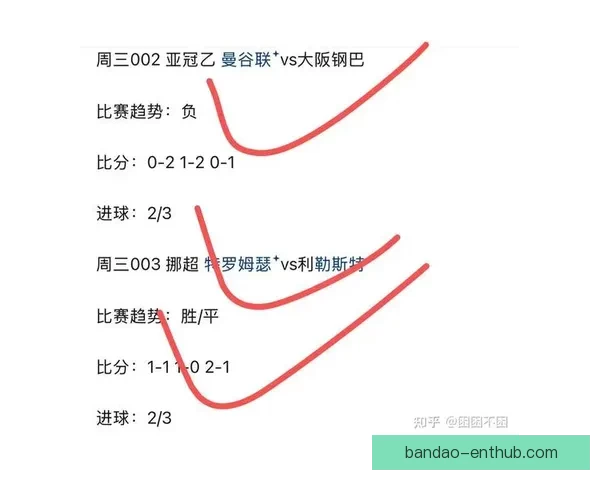 权威足球竞猜官网实时比分分析与专家预测推荐