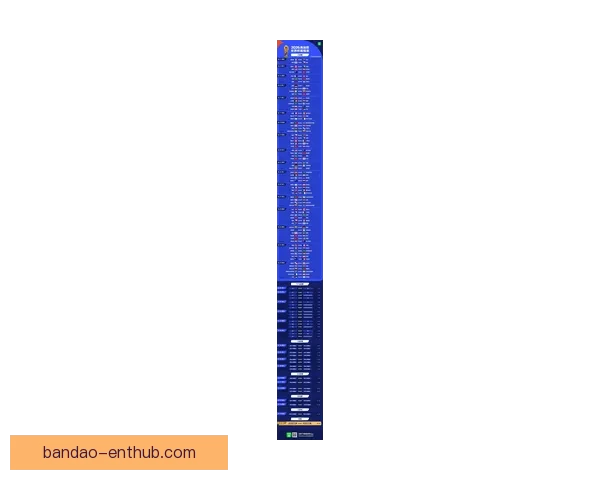 2026年美加墨世界杯赛程与各队备战分析全面解读