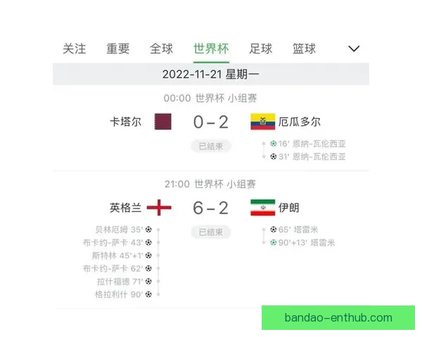 世界杯竞猜赛事预测数据模型战术分析与投注技巧实战攻略指南