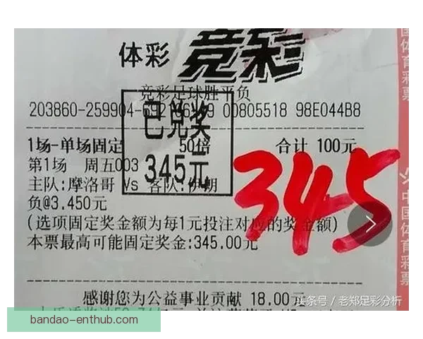 世界杯竞猜赔率分析及趋势预测,助你精准把握赛事投注机会 世界杯竞猜赔率分析及趋势预测,助你精准把握赛事投注机会